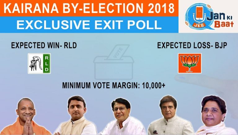 Kairana Bypoll