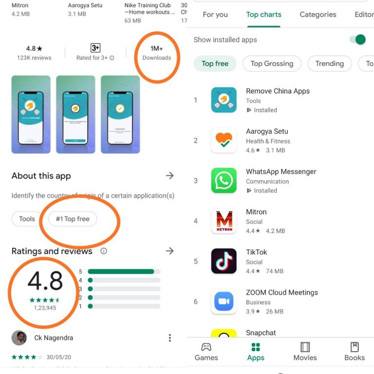 क्यों चाइना ऐप को हटाने वाले ऐप को गूगल ने प्ले स्टोर से हटाया ?-Remove China Apps
