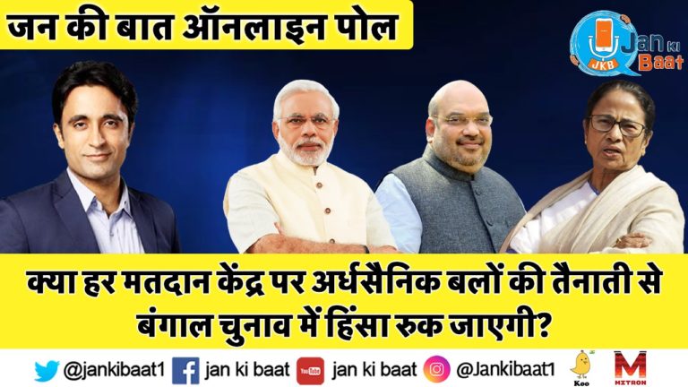 जन की बात ऑनलाइन पोल:- क्या हर मतदान केंद्र पर अर्धसैनिक बलों की तैनाती से बंगाल चुनाव में हिंसा रुक जाएगी?